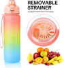 1L /32 oz Leakproof Tritran BPA Free GradienPlastic Water Bottle with Motivational Time Marker Water Bottle With Custom Logo