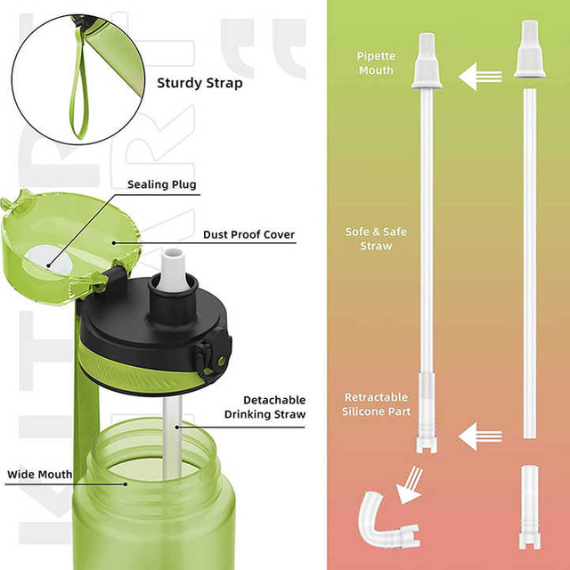 2024 New Hot Selling Top Seller New Low Cost Bpa Free Wholesale Gym Drink Sports Water Bottle With Wide Mouth
