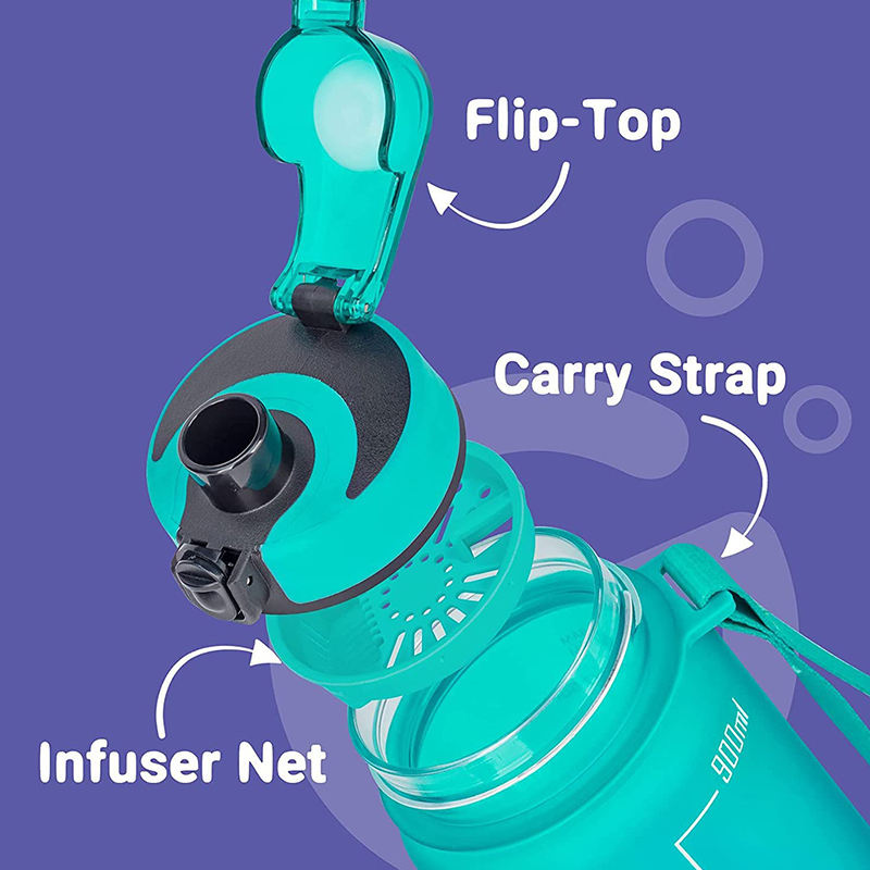 In Stock Leakproof BPA Free Drinking Water Bottle with Time Marker