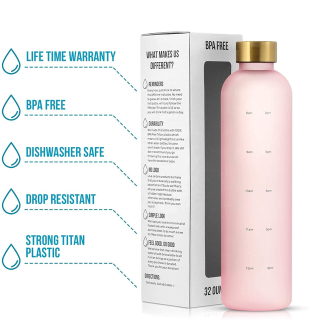 Cheap BPA FREE Plastic 1L Motivational Water Bottle with Time Marker Reminder