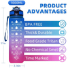 Wholesale Customize Bpa Free 1000ml 1L 32 oz 1 Gallon Plastic Tritan Water Bottle