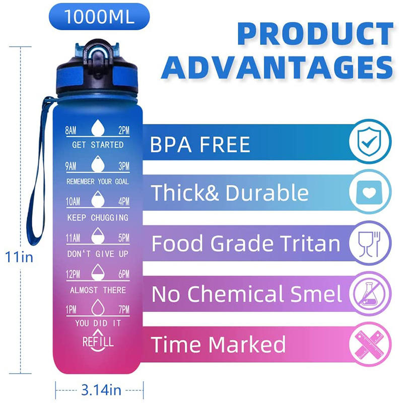 Wholesale Customize Bpa Free 1000ml 1L 32 oz 1 Gallon Plastic Tritan Water Bottle