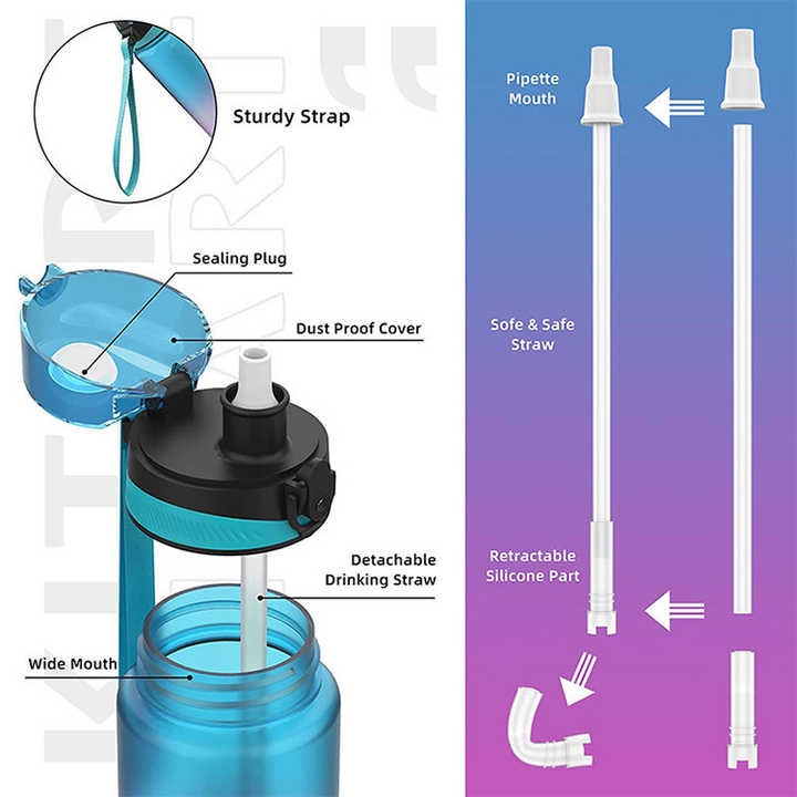 2024 Gradient Color Drinking Water Bottles 17oz,32oz Sublimation Frosted Glass Water Bottles With Plastic Lid