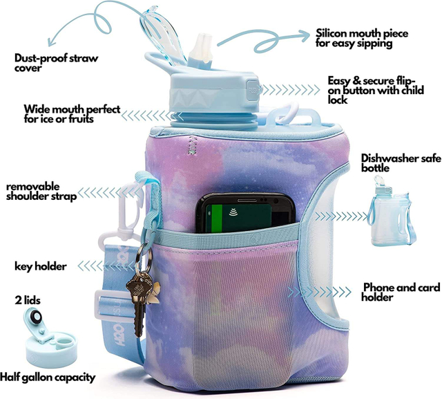 2.2 Liter (74 Ounce) Water Bottle Covered Straw and Chug Lid BPA Free Reusable Sports Jug with Handle