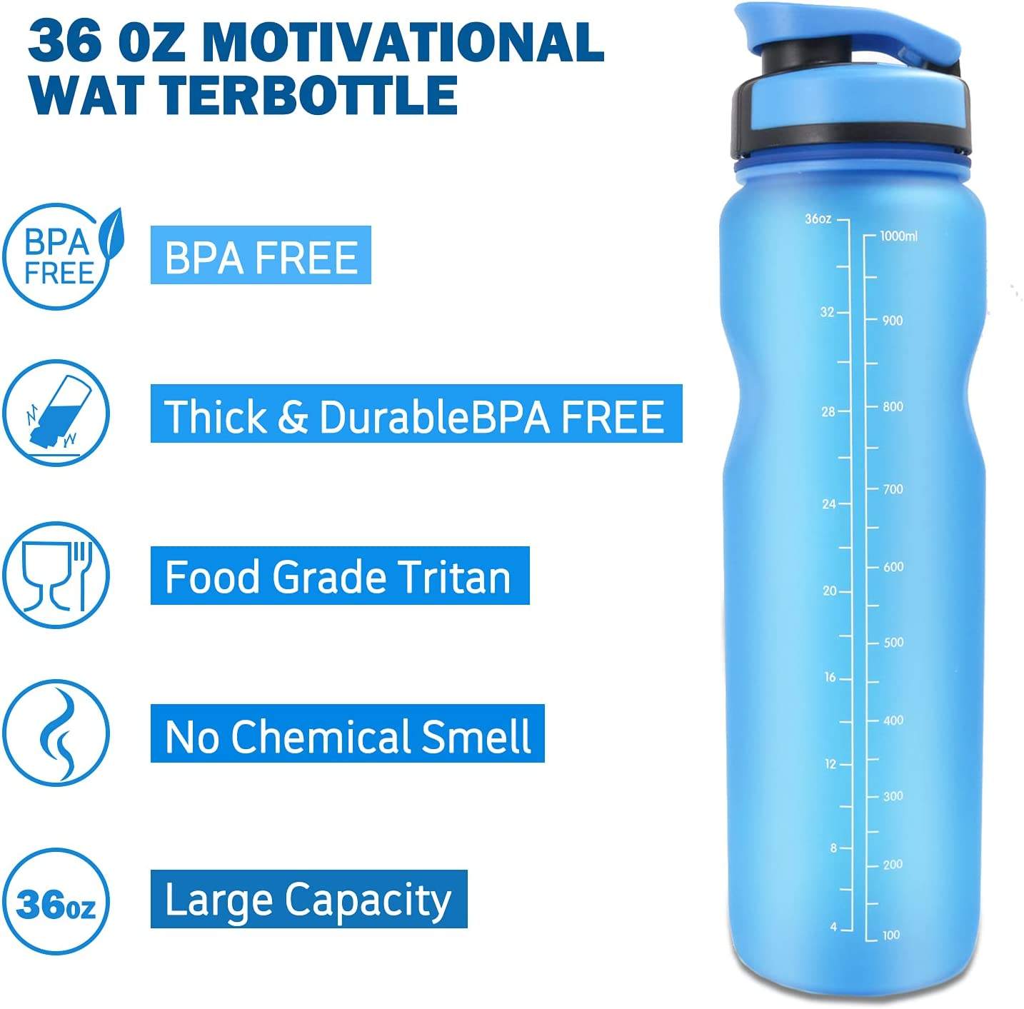 32 oz BPA FREE MOTIVATIONAL WATER BOTTLE WITH TIME MARKER REUSABLE WATER BOTTLE PERFECT for the GYM and OFFICE