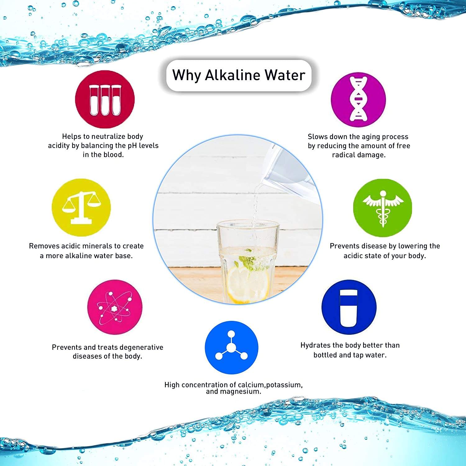 BPA Free Plastic Water Pitcher Filter Alkaline Water Filter Alkaline Water Pitcher