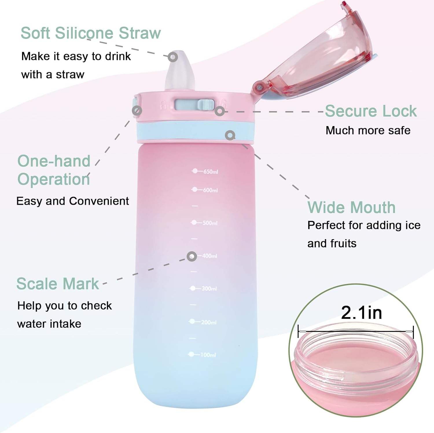 20oz/600ml Daily Water Bottle With Soft Straw,Reusable Plastic BPA Free Leakproof Water Jug