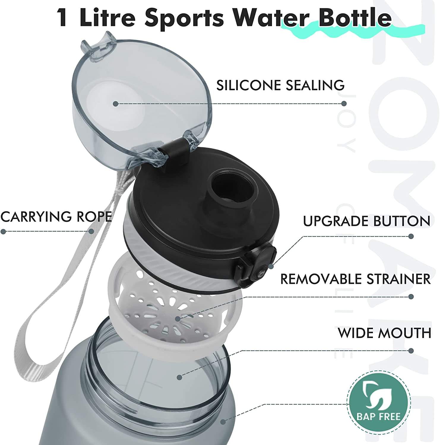 Eco-friendly Plastic 32 OZ Large Motivational Time Marker Water Bottle With Straw Lid for Fitness Gym and Outdoor Sports