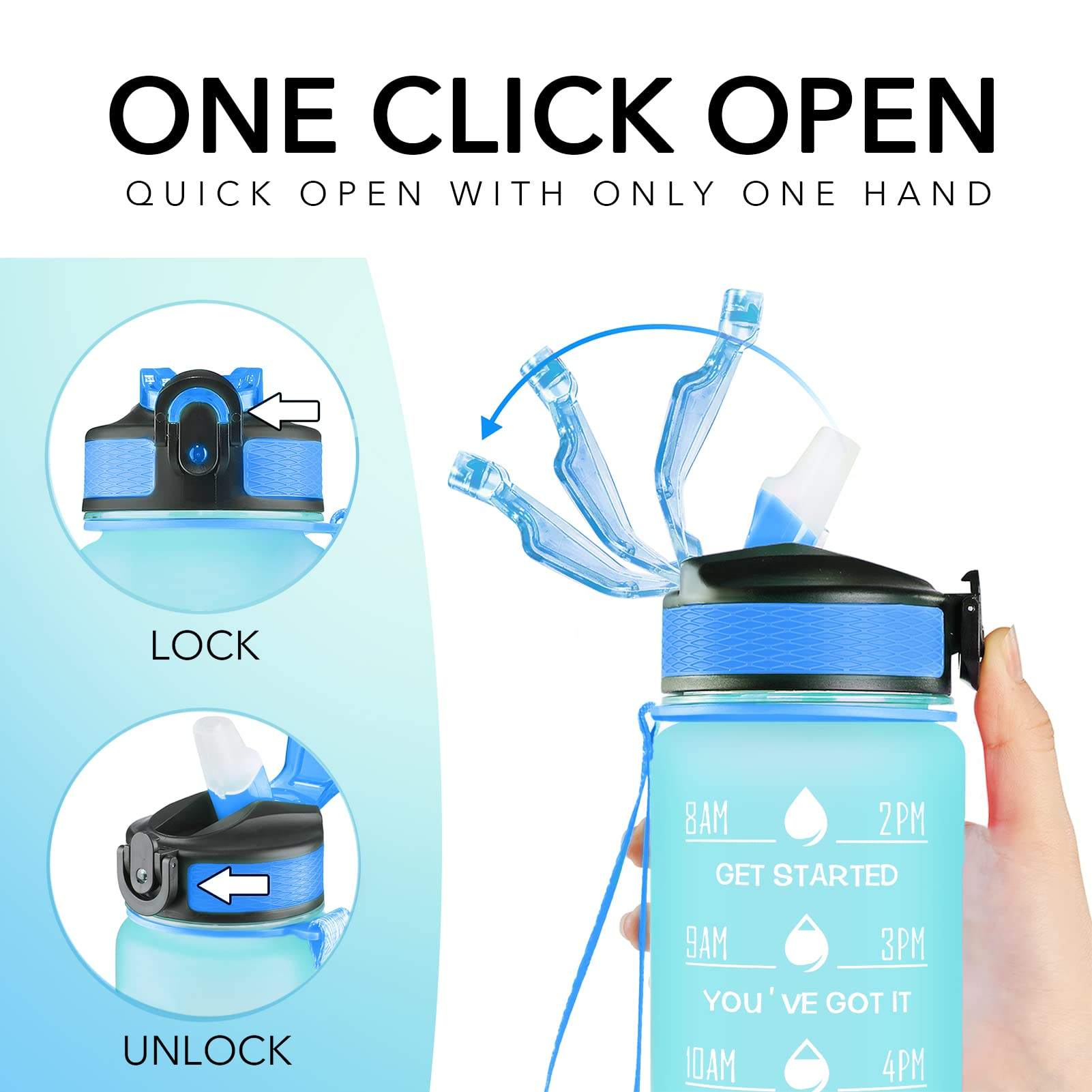 32 OZ Motivational Fashion Water Bottle With Time Marker to Drink BPA Free Frosted Plastic Water Bottles