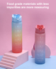 Water Bottle 1 Gallon Motivational Large Water Bottle with Time Marker & Straw