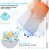 Water Bottle 1/2 Gallon Motivational Large Water Bottle With Time Marker & Straw