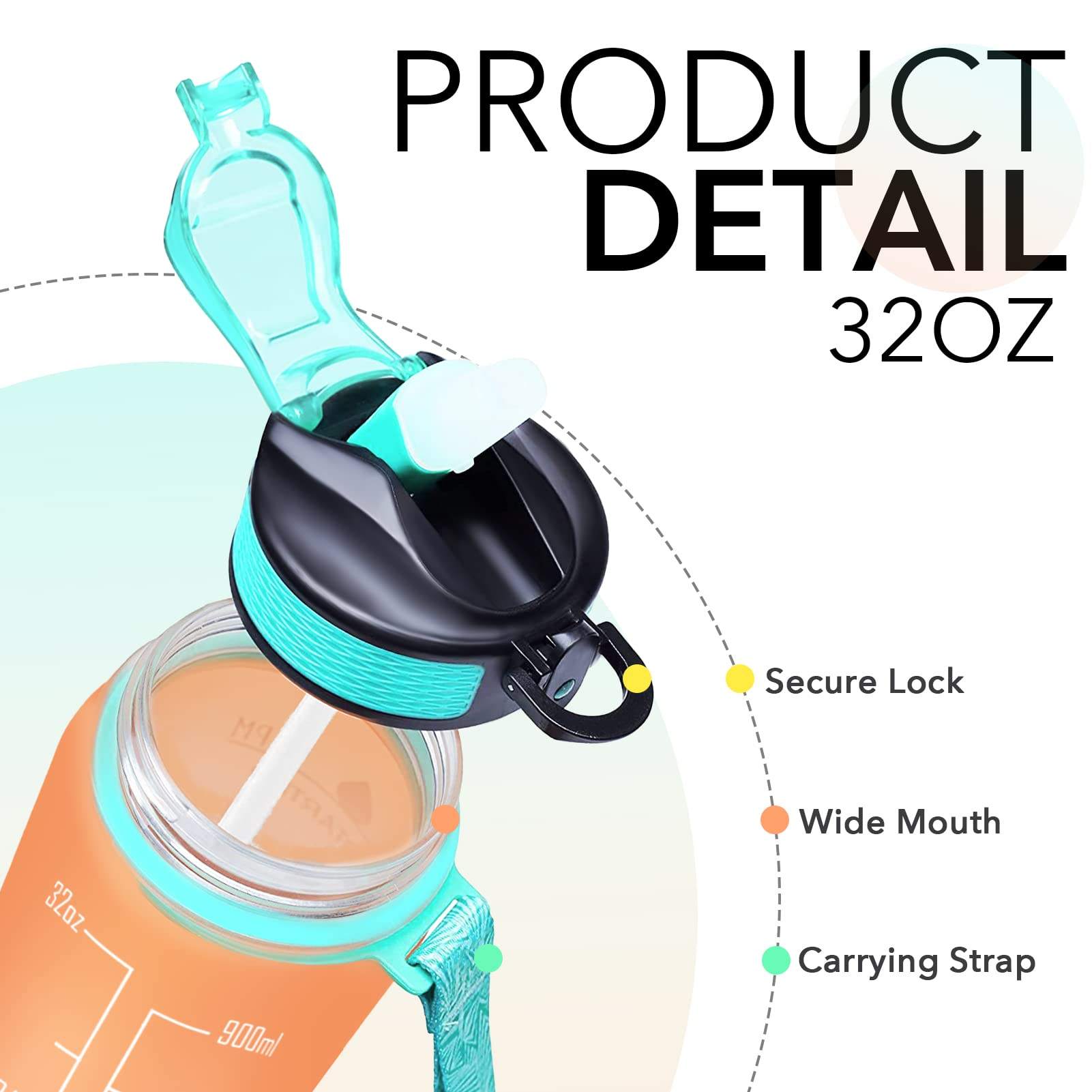 32 OZ Motivational Fashion Water Bottle With Time Marker to Drink BPA Free Frosted Plastic Water Bottle