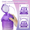 BPA FREE Half Gallon 64oz Gradient Color Motivational Plastic Sports Water Bottle with Time Marker