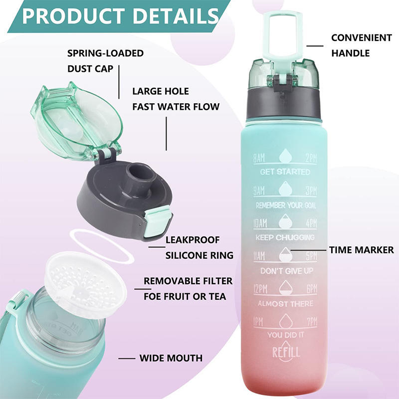 Wholesale Eco Friendly Plastic Water Bottle Custom Motivational Sublimation Bpa Free 32oz Reusable Gym Gallon Sport Water Bottle