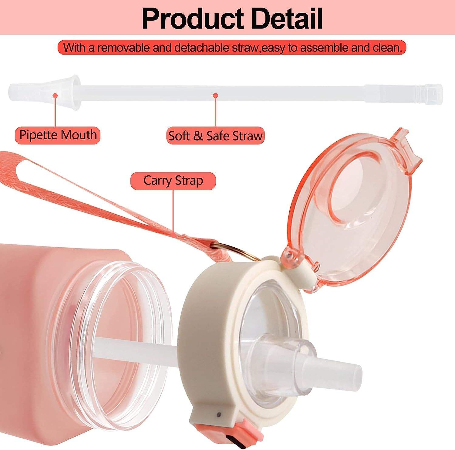 Wholesale Customized Leak-Proof and Anti-slip Travel Water Bottle New 32oz Square Sport Plastic Water Bottle with Logo