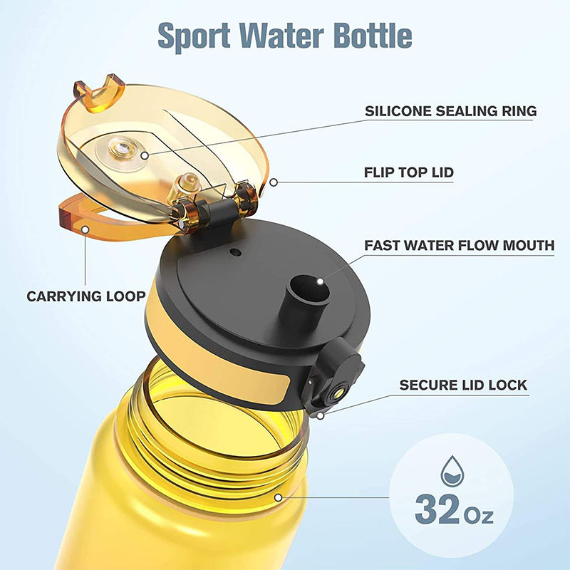 1000Ml Hydration Reminder Leak Proof Plastic Water Bottle Direct Drinking With Flip Top Lid With Time Marker