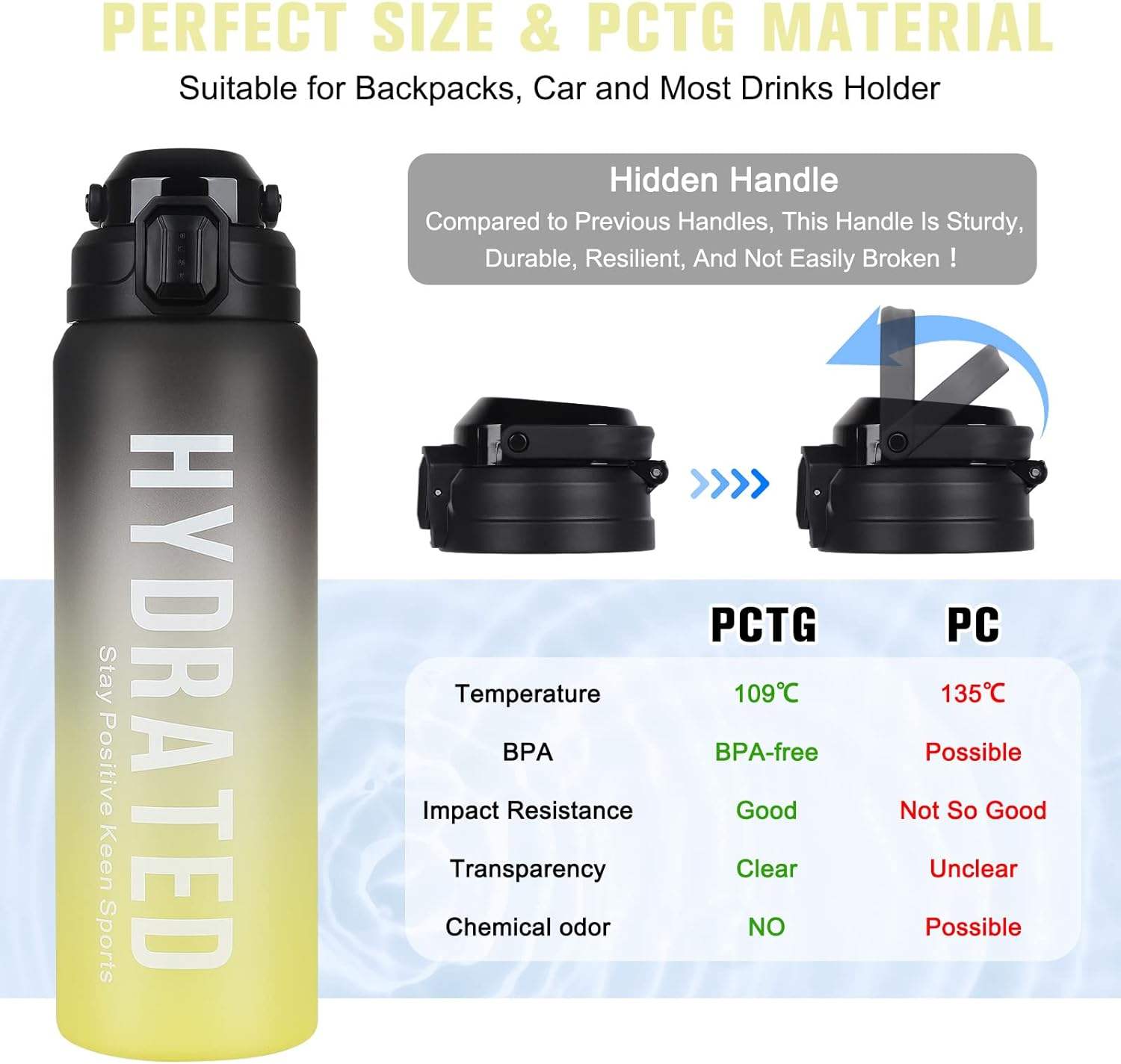 Leak Proof Drinks Bottle BPA Free for Sports Hiking Gym Cycling School and Office