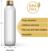 100% BPA Free Leakproof Tritan Time Marker Sport Frosted Custom Logo Plastic Water Bottle