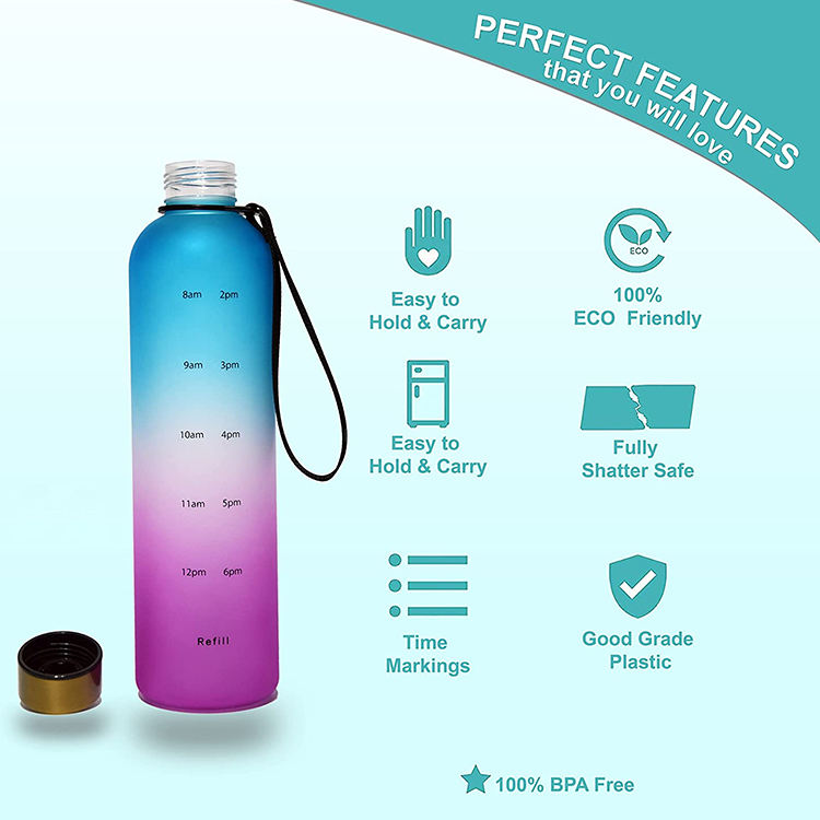 Bottle With Time Marker 32OZ 1Liter Motivational Reusable Water Bottles With Times to Drink BPA Free Frosted Plastic