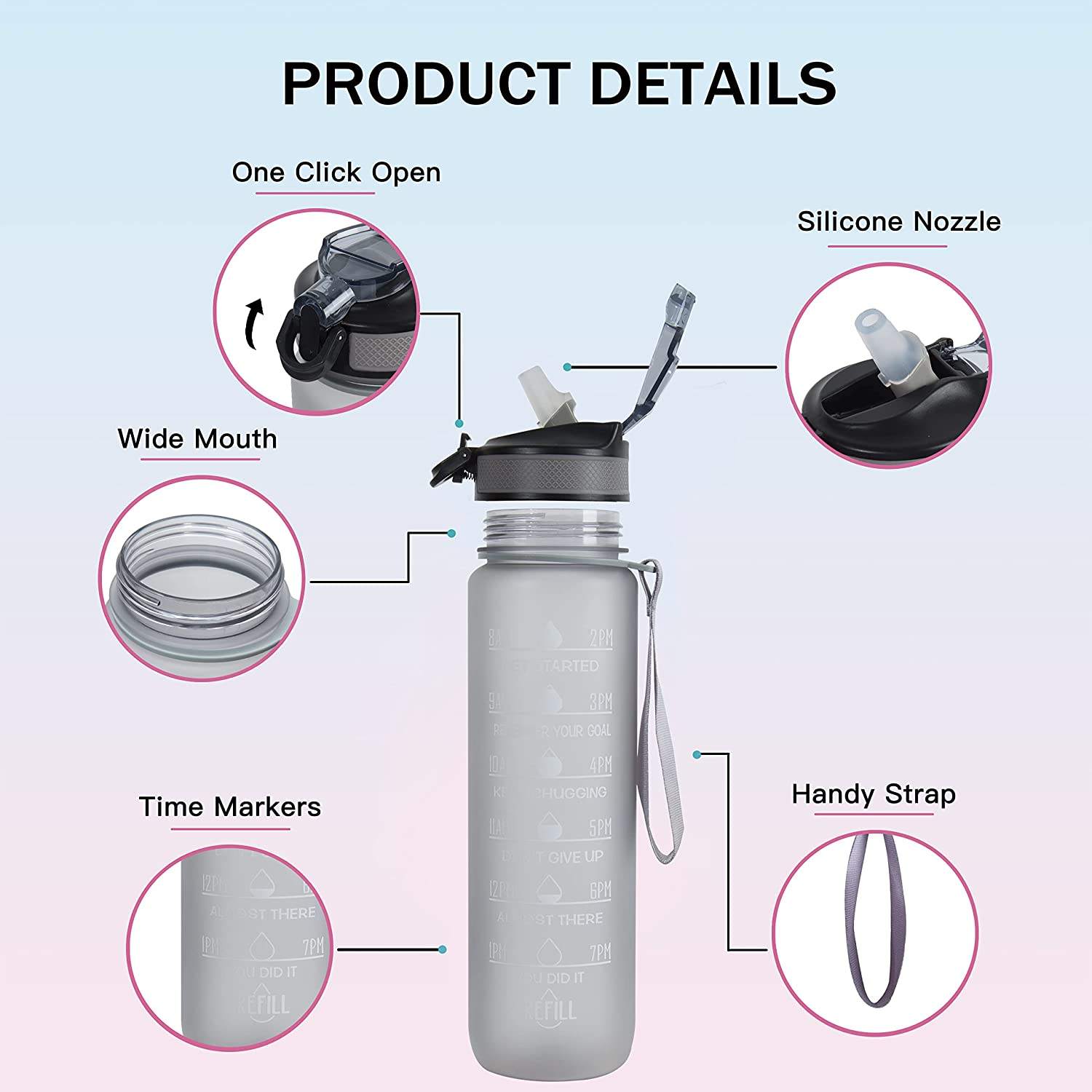 32oz Gradient Large Motivational Fitness Sports Water Bottle Reusable with Straw BPA Free Leakproof Plastic Bottle