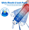Hot Selling 32oz BPA Free Tritan One-click Fast Motivational Frosted Gradient Color Sport Water Bottle