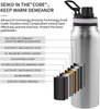 Eco Friendly 18/8 Double Wall Stainless Steel Vacuum Flask Bottle Custom Logo Bpa Free Sport Water Bottle