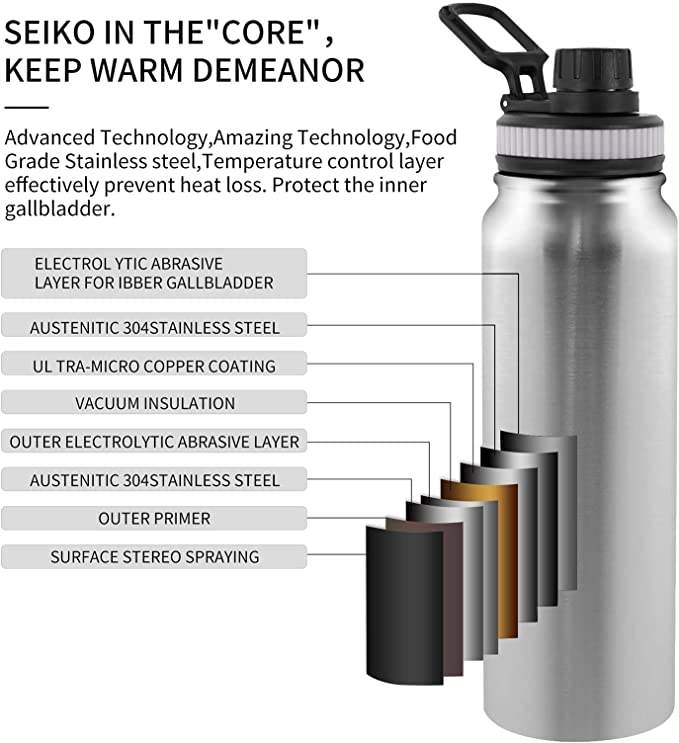 Eco Friendly 18/8 Double Wall Stainless Steel Vacuum Flask Bottle Custom Logo Bpa Free Sport Water Bottle