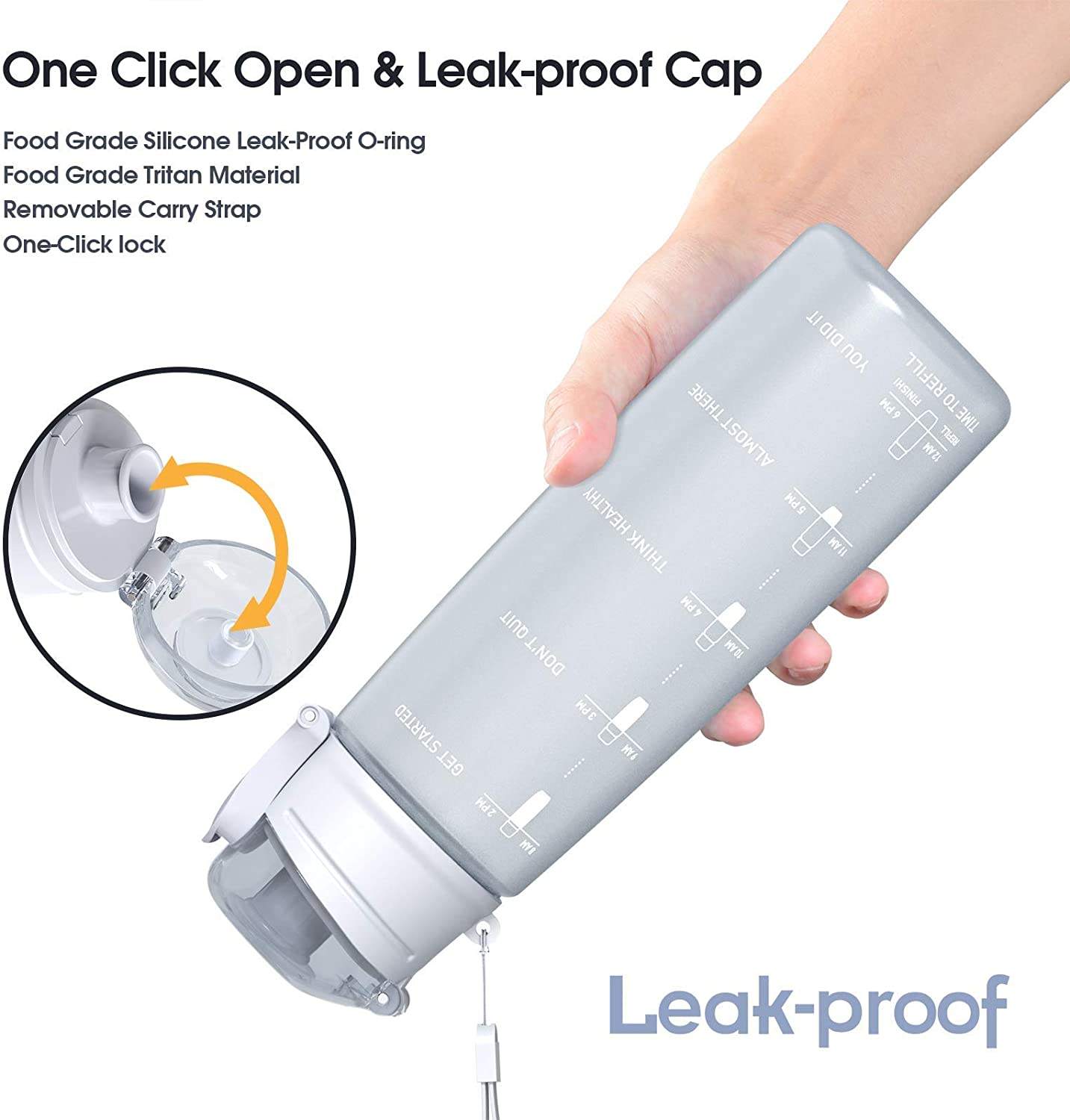 32oz Plastic Water Bottle Moticational Water Bottle with Time Marker Reusable Water Bottle Perfect for the Gym and Office Worker