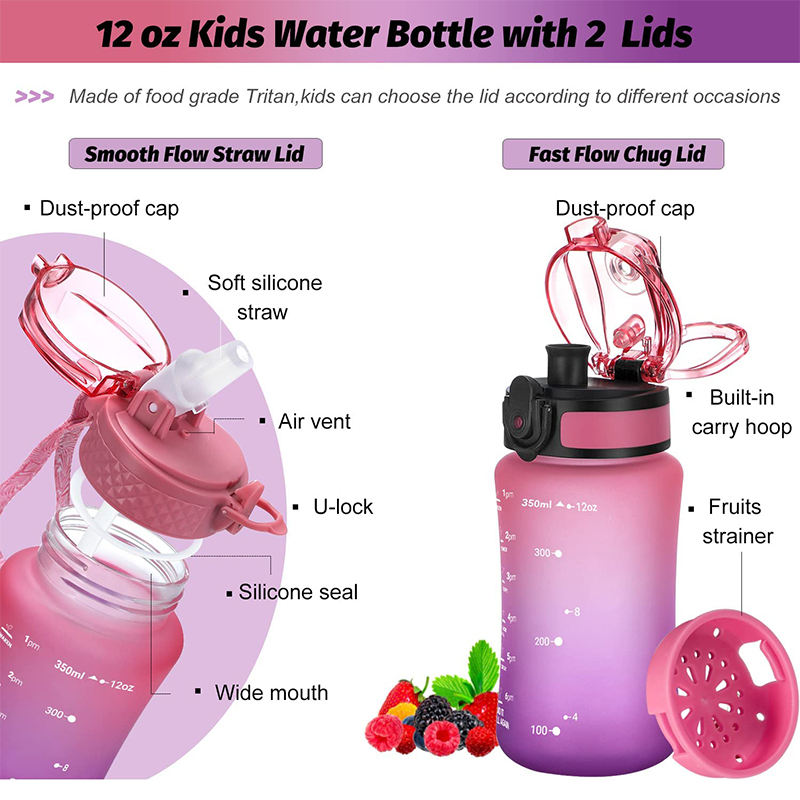 Cartoon Cute Kids and Children Plastic Water Bottles for Drinkking