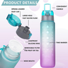 32 oz Motivational Water Bottle BPA Free Leakproof Tritian Frosted Portable Reusable Fitness Sport 1L Plastic Water Bottles