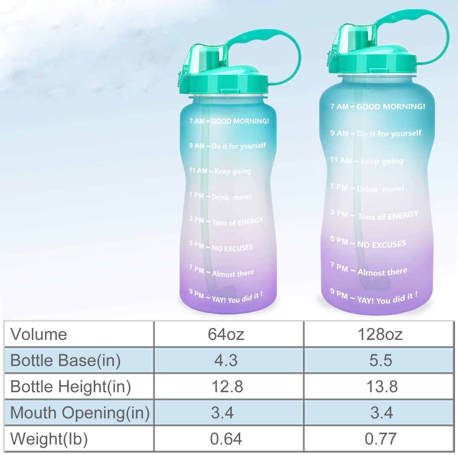 Half Gallon Water Bottle With Time Marker Large BPA Free Reusable Motivational Jug With Straw and Handle