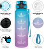 Sports Water Bottle Portable Tritan Leakproof Drinking Bottle with Flip Infuser One Hand Open