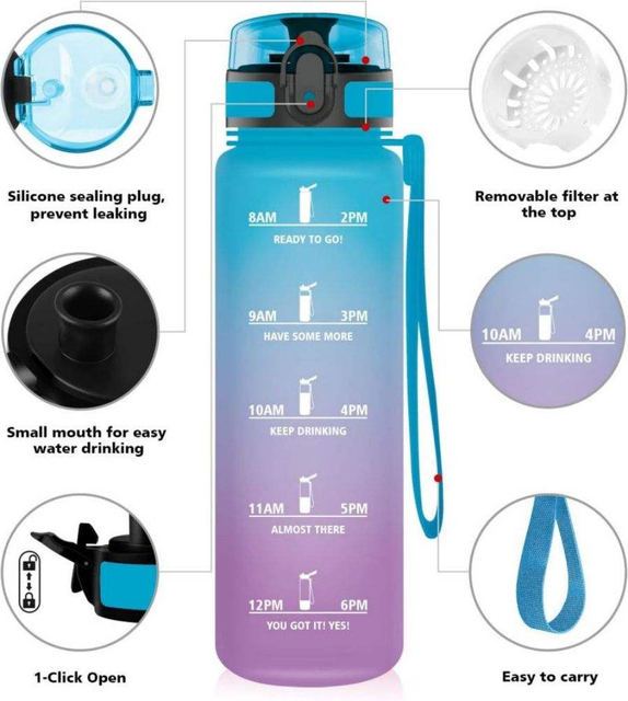 Sports Water Bottle Portable Tritan Leakproof Drinking Bottle with Flip Infuser One Hand Open
