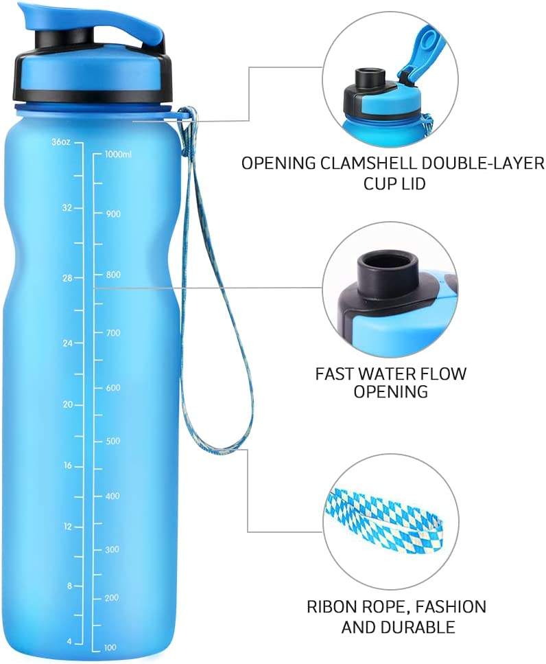 32 oz BPA FREE MOTIVATIONAL WATER BOTTLE WITH TIME MARKER REUSABLE WATER BOTTLE PERFECT for the GYM and OFFICE
