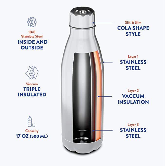 17oz Stainless Steel Water Bottles Double Wall Vacuum Reusable Water Bottles Leak Proof BPA-FREE Insulated Water Bottle