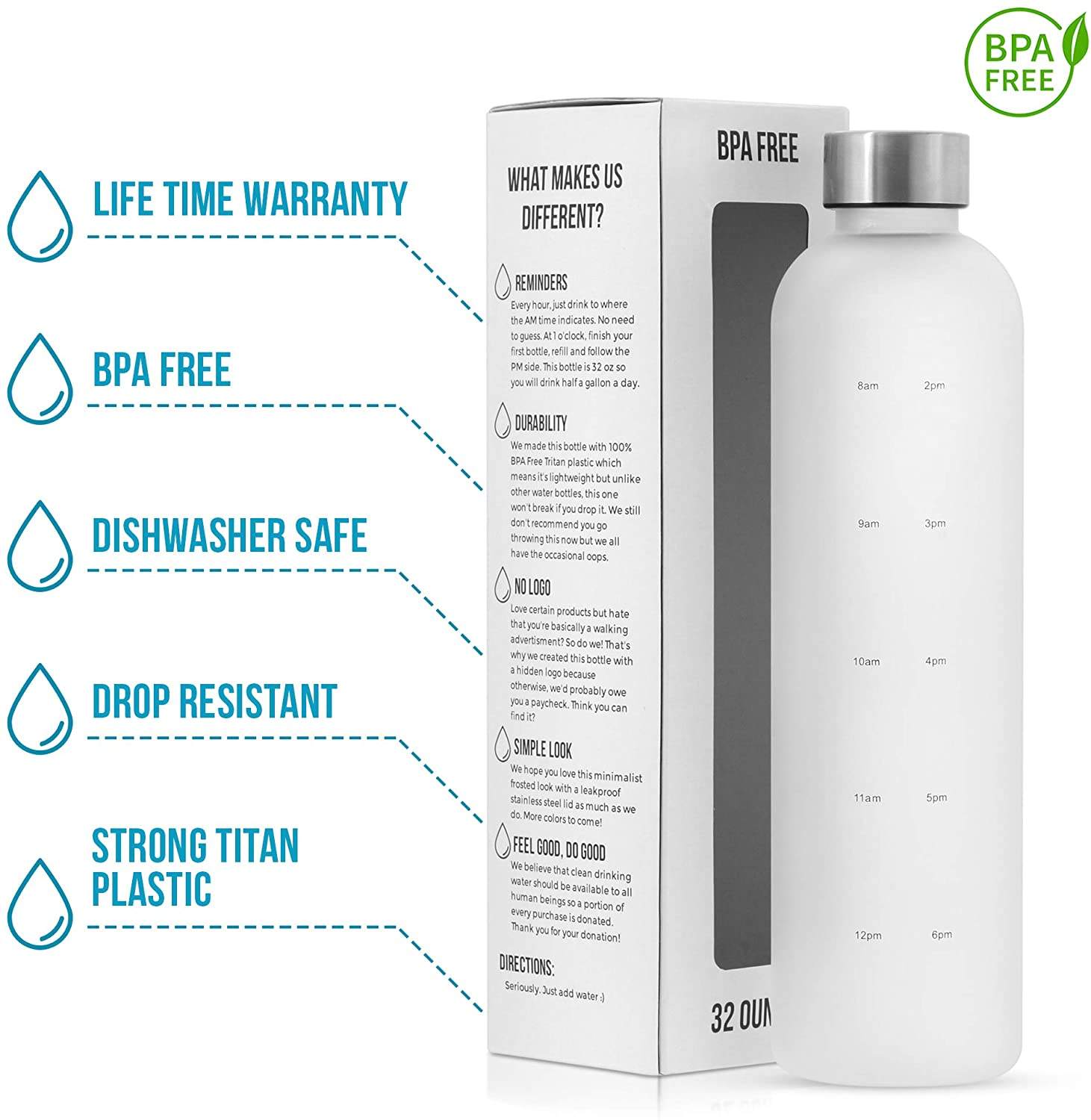 1L Motivational Water Bottle with Time Marker Reminder, BPA Free Frosted Tritan Plastic