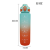 Sport Water Bottle Set 3 Pcs Straw 700ml 1000ml 1.5 Litres Motivational Workout Water Bottle With Time Marker