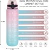 Custom Logo BPA Free PC Tritan Plastic 32oz 1L Motivational Leak Proof Gym Fitness Sports Water Bottle with Times to Drink