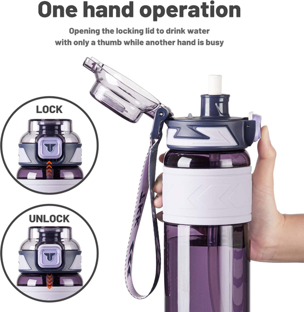 Minimum Wholesale Eco-Friendly New Tritan Plastics Waterbottle Factory Sports 1L Motivational Water Bottle