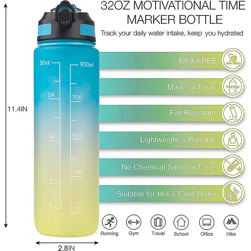 Customized 600ml 20 OZ 1000ml 34oz 1L 2019 Hot Product Tritan Sport BPA Free Plastic Frosted Water Bottle