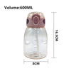 High Quality 600Ml Custom Reusable Children'S Clear Plastic Drinking Water Bottles With Straw