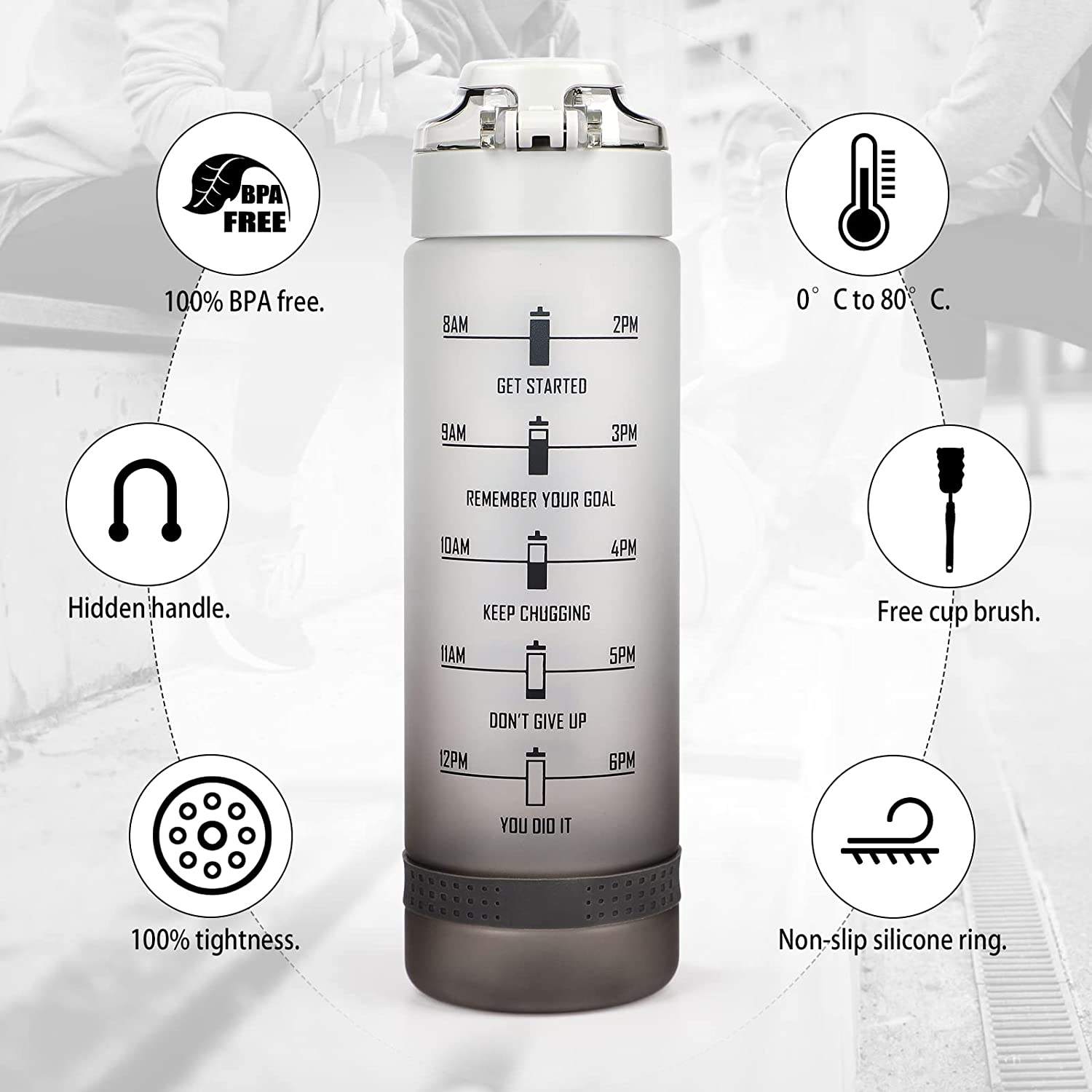BPA Free 32 Oz Plastic Sports Bottle Leak Proof 1 Liter Motivational Water Bottle with Time Marker