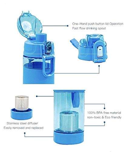 Leak Proof Alkaline Tritan Water Bottle with Infuser Filter Purify Hydrogen