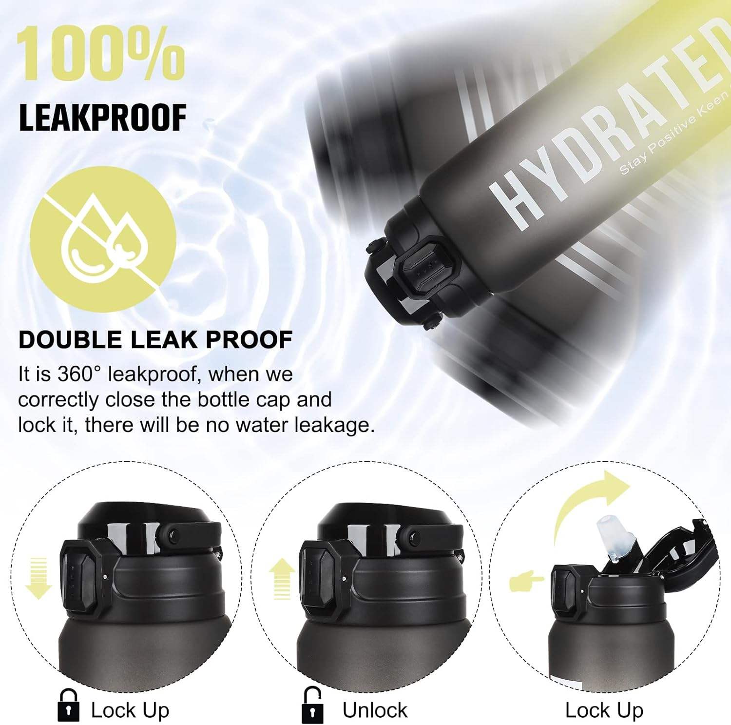 Leak Proof Drinks Bottle BPA Free for Sports Hiking Gym Cycling School and Office