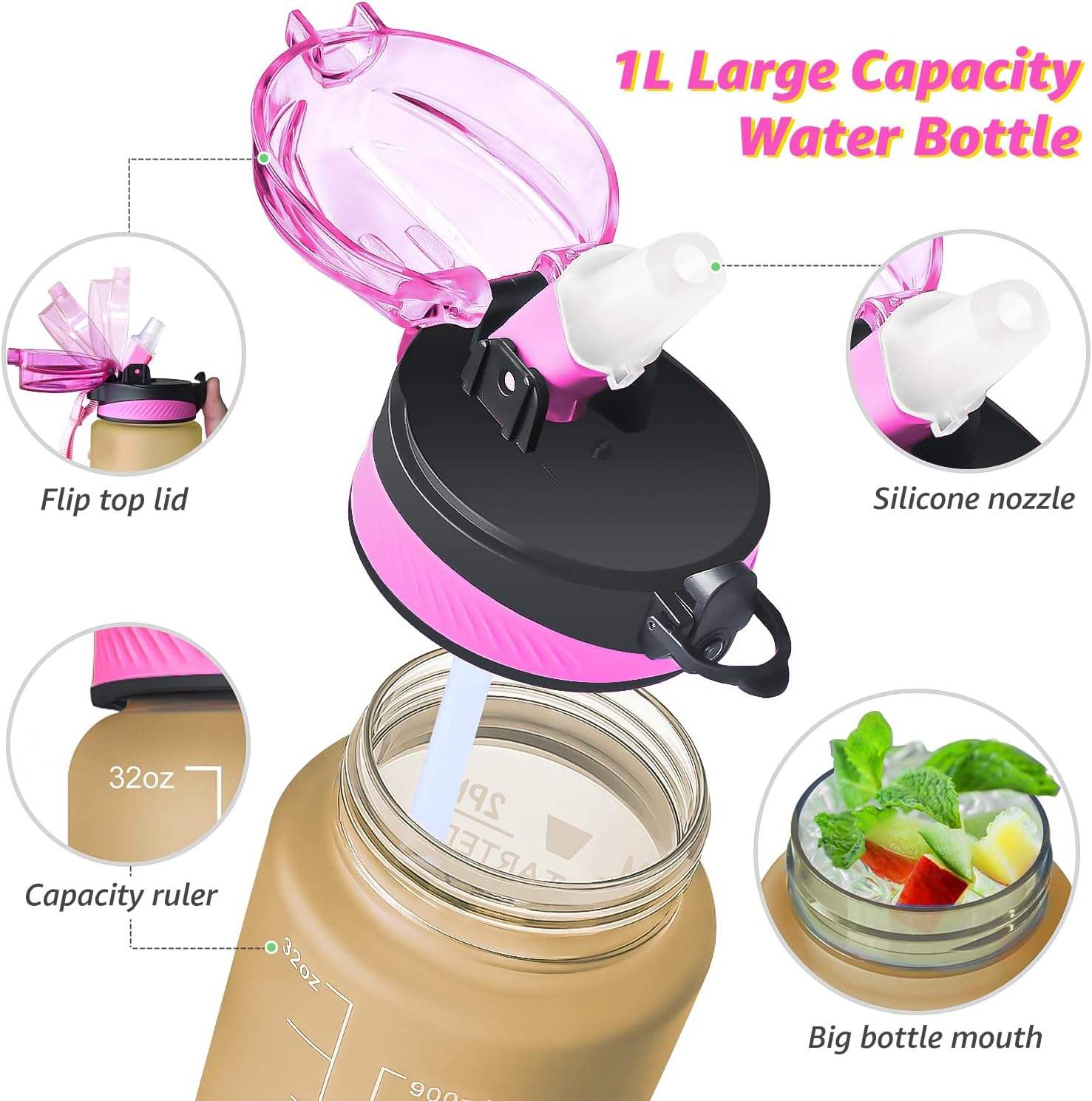 Best Selling Drink Gym Reusable Sport Bottles 100% Bpa Free Tritan Plastic Water Bottle 32 Oz Large Capacity