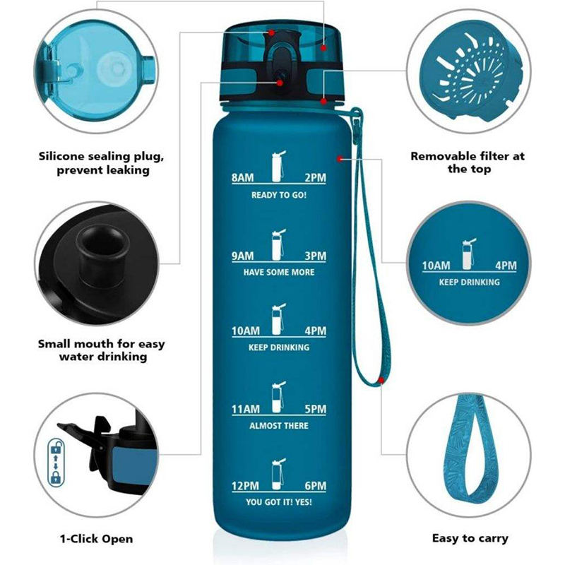 High Quality 32Oz Leak Proof Wide Mouth Motivational Plastic Water Bottle With Time Marker Filter Strap
