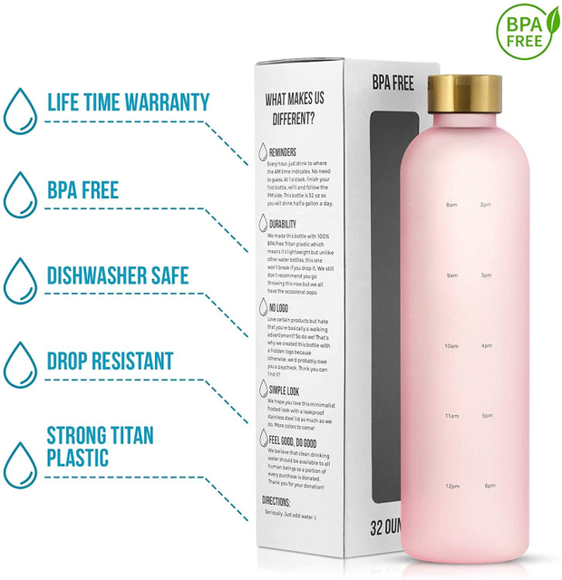 1L Motivational Water Bottle with Time Marker Reminder, BPA Free Frosted Tritan Plastic