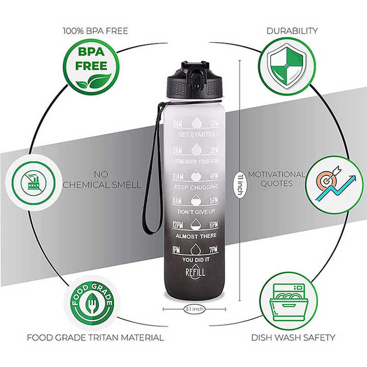 1 Litre Botellas Plastics Eco Friendly Water Bottle Biodegradable Jug Tritan Plastic Water Bottles