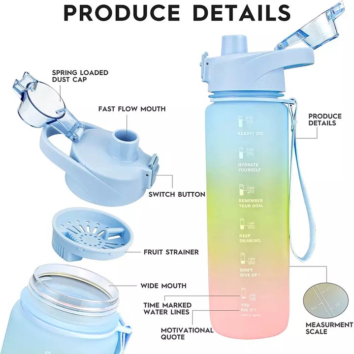 17OZ,32OZ Eco-Friendly Drink Bottles Plastic Tritan Water Bottles With Custom Logo