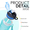 32 OZ Motivational Fashion Water Bottle With Time Marker to Drink BPA Free Frosted Plastic Water Bottles